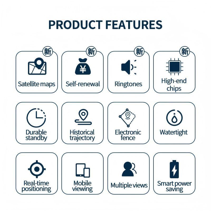 Collier GPS pour chiens avec batterie 4000mAh, léger, double mode de positionnement GPS LBS