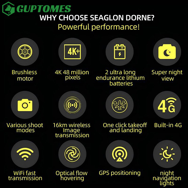 Auto Return Livestock Drones Built in 4G With Night Navigation Lights