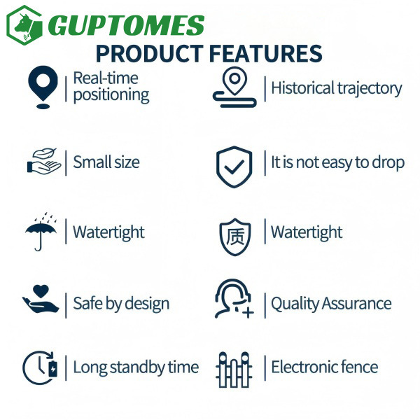 Ultra-Lightweight 5.4g Pigeon GPS Tracker With Flight Path Tracking And Dual Charging