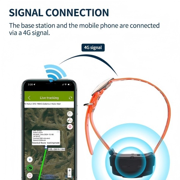 Dog GPS Collar with Electronic Fence and Historical Trajectory for Pet Safety Monitoring