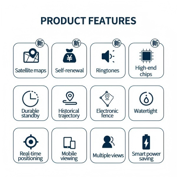 Remote Recording Dog GPS Tracker With Voice Communication And Intelligent Power Saving