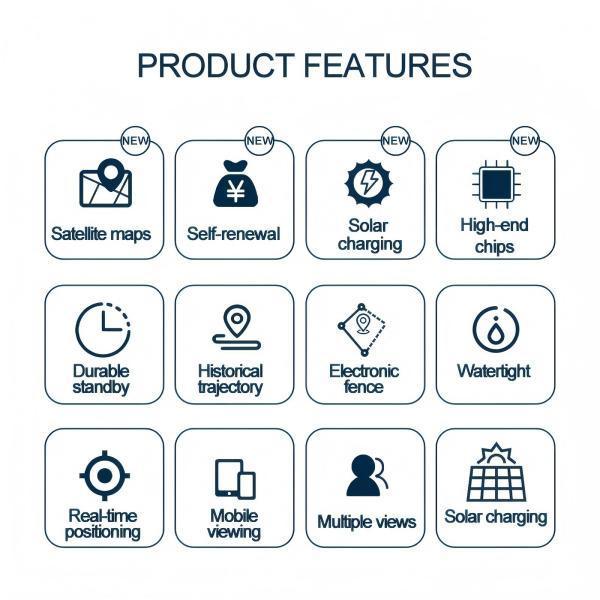 High-Accuracy Solar GPS Tracker IP68 Waterproof for Sheep Livestock & Farm Asset Security