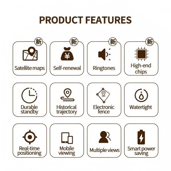 Rugged Standby GPS Cattle Sheep Tracking Device 106x71mm For Outdoor Farm Use